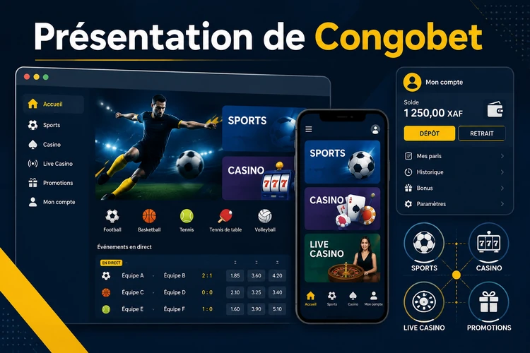 Présentation de Congobet